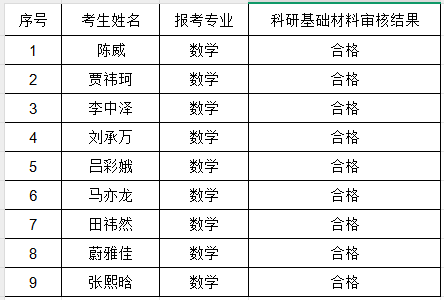 6A6B619D-3C33-4705-9337-C1B6C7D64525.png