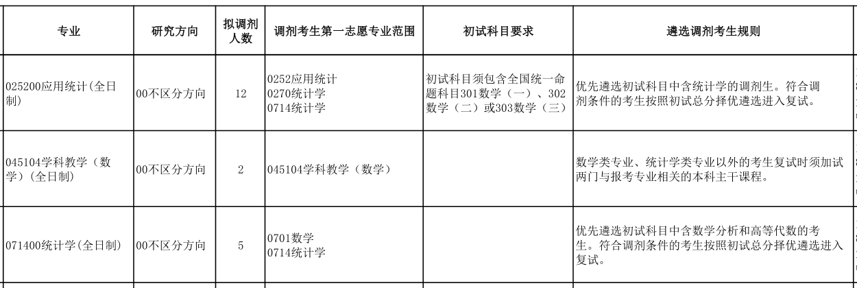 dd1445512602-399239081(1)_edit_16369890984480.png